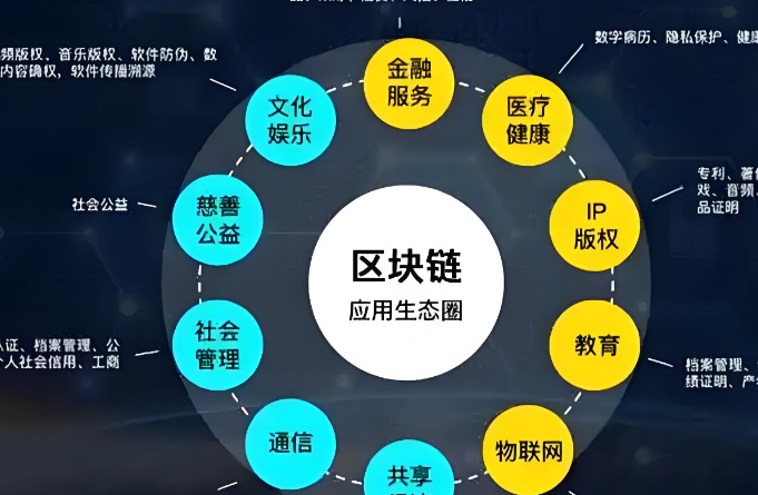 About 欧交易所app下载网